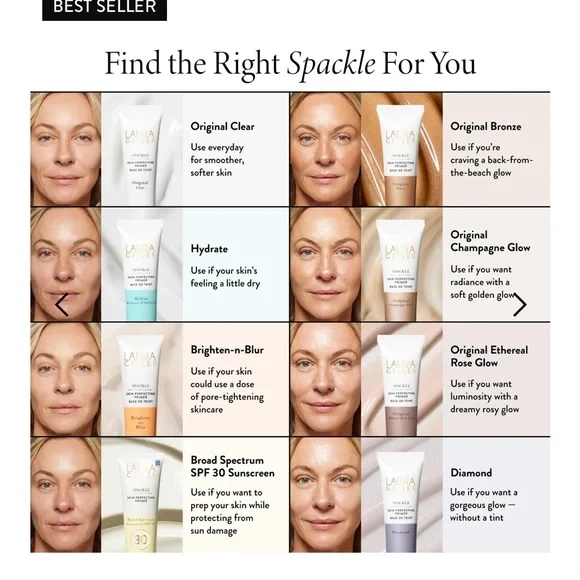 Laura Geller Spackle Skin Perfecting Primer - original ethereal rose glow - Picture 4 of 6